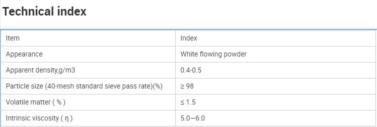 Acrylic Processing Aid for PVC Products ACR401