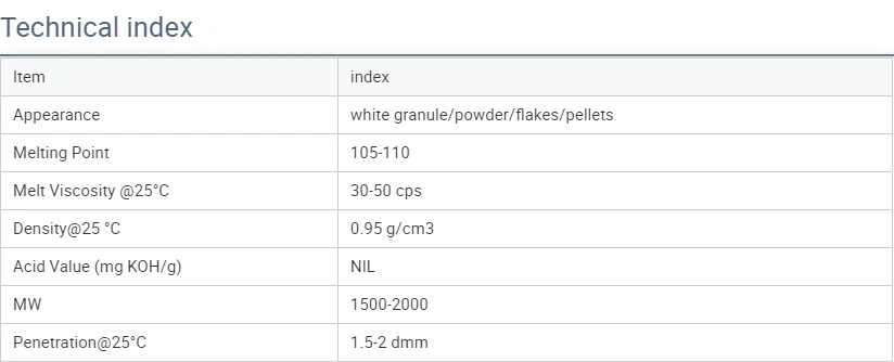 Lubricants PE Wax for PVC Pipe and Fittings